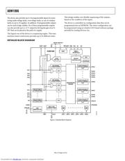 ADM1066 datasheet.datasheet_page 4