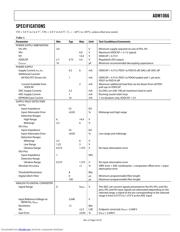 ADM1066 datasheet.datasheet_page 5