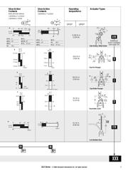 GLCA01A1A datasheet.datasheet_page 3