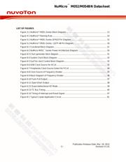 M052LBN datasheet.datasheet_page 5