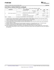 PTV08T250WAH datasheet.datasheet_page 4