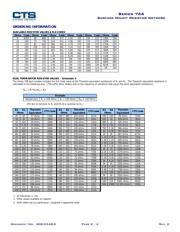 766163330GP datasheet.datasheet_page 2