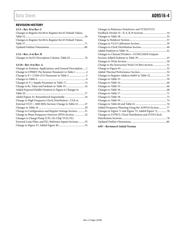 AD9516-4/PCBZ datasheet.datasheet_page 3