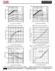 IRFH7004TRPBF datasheet.datasheet_page 4