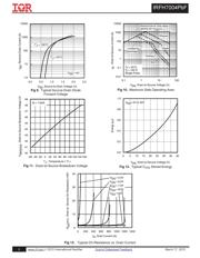 IRFH7004TRPBF datasheet.datasheet_page 5