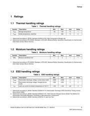 MKL28Z512VLL7 datasheet.datasheet_page 5