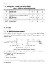 MKL28Z512VLL7 datasheet.datasheet_page 6