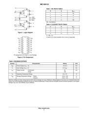 MC10H131P 数据规格书 2