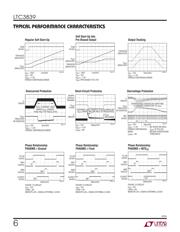LTC3839EUH#PBF datasheet.datasheet_page 6