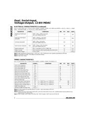 MAX532BEWE+ datasheet.datasheet_page 4