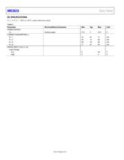 HMC862ALP3ETR datasheet.datasheet_page 4