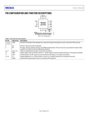 HMC862ALP3ETR datasheet.datasheet_page 6