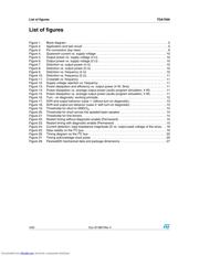 E-TDA7566 datasheet.datasheet_page 4