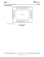 LM25056PSQX/NOPB datasheet.datasheet_page 2