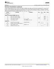 LM25056PSQX/NOPB datasheet.datasheet_page 5