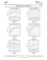 LM25056PSQX/NOPB datasheet.datasheet_page 6