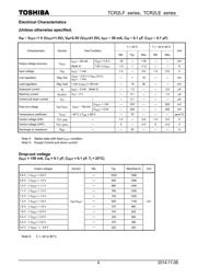 TCR2LF18,LM(CT 数据规格书 4