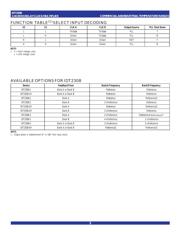 IDT2308-3DCI8 datasheet.datasheet_page 3