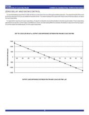 IDT2308-3DCI8 datasheet.datasheet_page 4