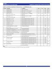 IDT2308-3DCI8 datasheet.datasheet_page 6