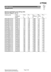 B72214Q0271K101 datasheet.datasheet_page 3