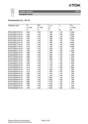 B72214Q0271K101 datasheet.datasheet_page 4