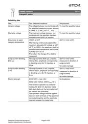 B72214Q0271K101 datasheet.datasheet_page 6