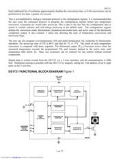 DS1721U/T&R+W datasheet.datasheet_page 3