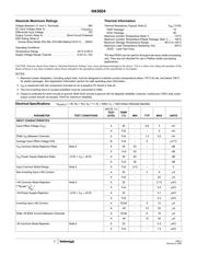 HA5024IB datasheet.datasheet_page 2