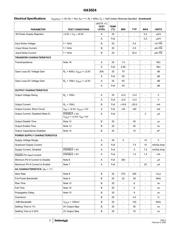 HA5024IBZ96 datasheet.datasheet_page 3