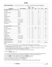 HA5024IBZ96 datasheet.datasheet_page 4