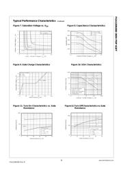 MGW12N120D datasheet.datasheet_page 5