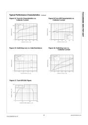 MGW12N120D datasheet.datasheet_page 6