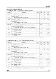 TS4871D datasheet.datasheet_page 3