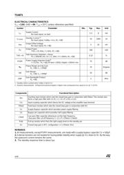 TS4871D datasheet.datasheet_page 4