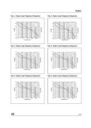 TS4871D datasheet.datasheet_page 5