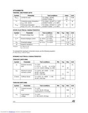 STTA506D datasheet.datasheet_page 2