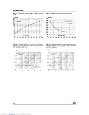 STTA506D datasheet.datasheet_page 4