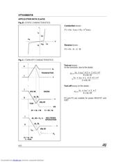 STTA506D datasheet.datasheet_page 6