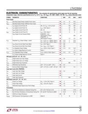 LTP2884 datasheet.datasheet_page 3