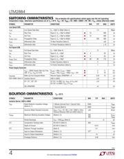 LTP2884 datasheet.datasheet_page 4