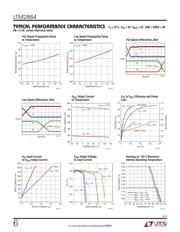 LTP2884 datasheet.datasheet_page 6