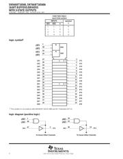 SN74ABT16540ADGVR datasheet.datasheet_page 2