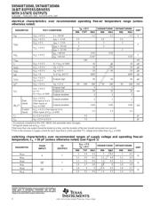 SN74ABT16540ADGVR datasheet.datasheet_page 4