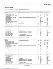 ADA4430-1 datasheet.datasheet_page 3