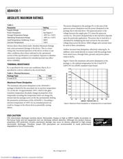 ADA4430-1 datasheet.datasheet_page 4