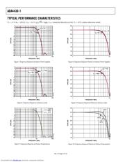 ADA4430-1 datasheet.datasheet_page 6