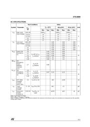 STG3690 datasheet.datasheet_page 3