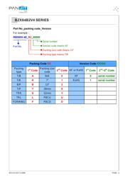 BZX84B4V7 datasheet.datasheet_page 5