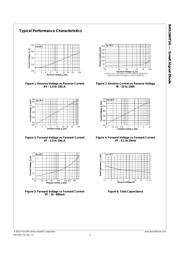 BAS16HT1G datasheet.datasheet_page 2